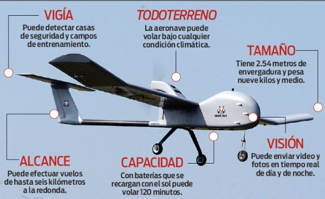 Brennan y Kiriakou, aviones no tripulados y tortura