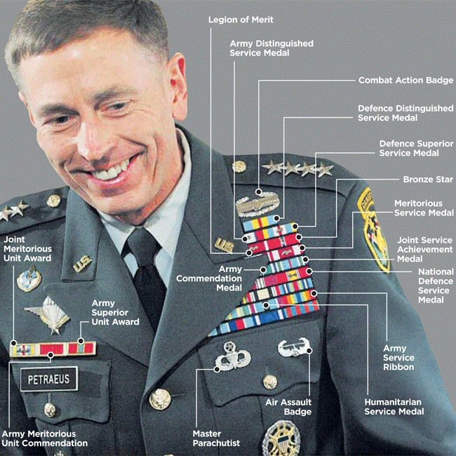 David Petraeus, ex director de la CIA, a cargo de la “seguridad energética de Norteamérica”