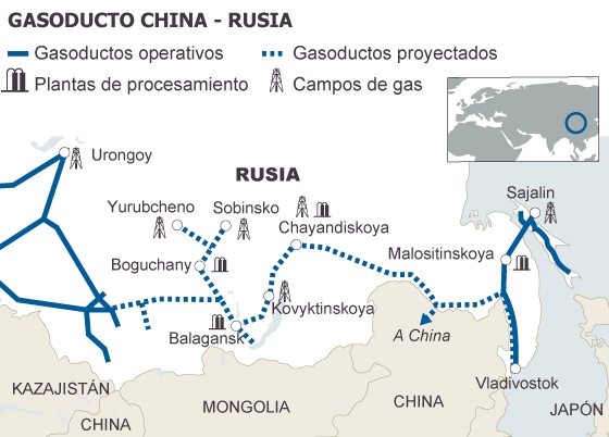 China y Rusia sellan un pacto sobre energía de gran alcance estratégico