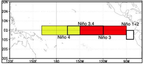 pintura-1 Crónicas del Tiempo: ¿Ocurrirá El Niño este año?
