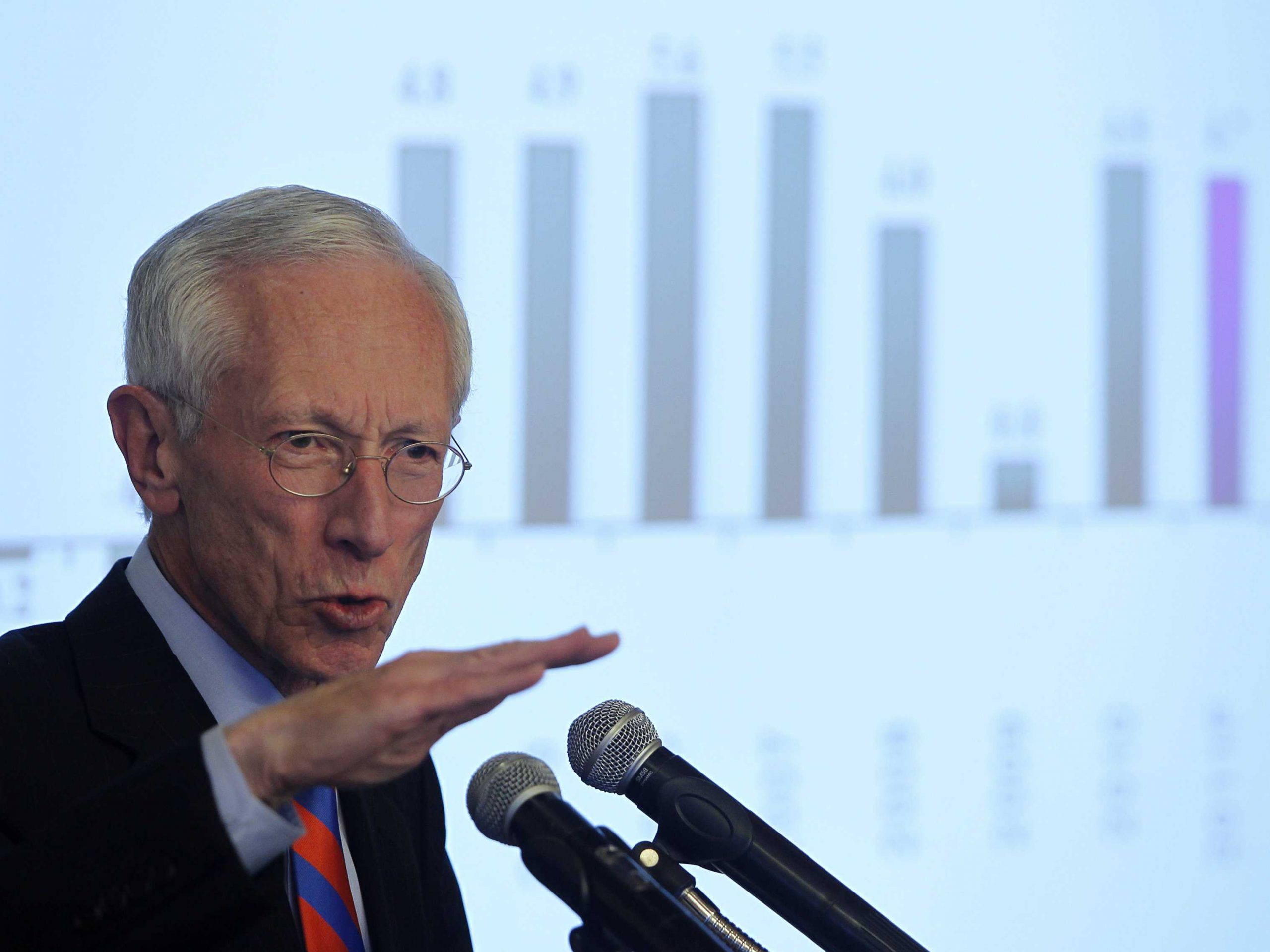 f79236615a8638caedc6788775ec6220 Fischer califica la recuperación global de decepcionante