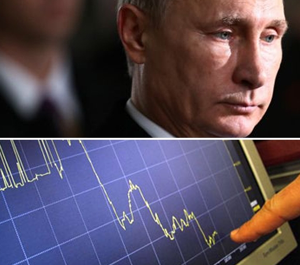 Pánico por el pánico: Rusia y el sistema mundo hoy