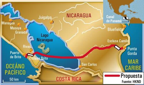 Guerra de trincheras en Nicaragua