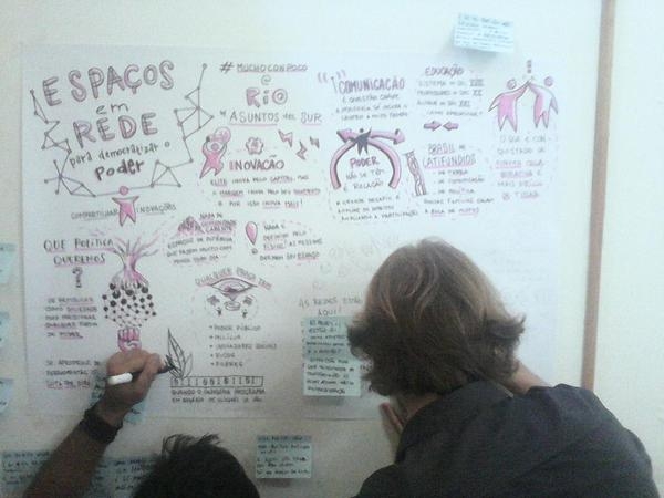 Comunidades populares urbanas