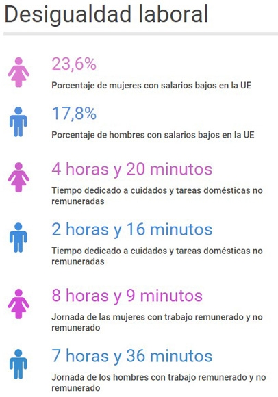 d671cba5c5808fe3098e3743169fe83b ¿Por qué hoy es el Día Internacional de la Mujer?