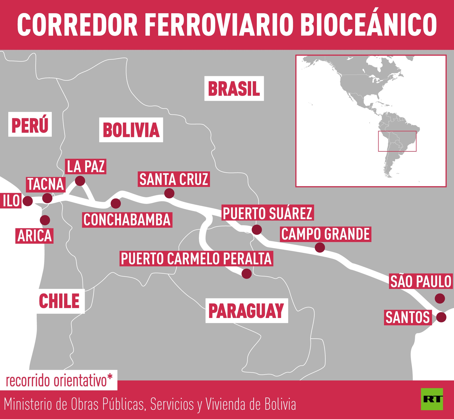 ¿Una solución?: Firman el reglamento del tren bioceánico que cruzará cuatro naciones de Suramérica