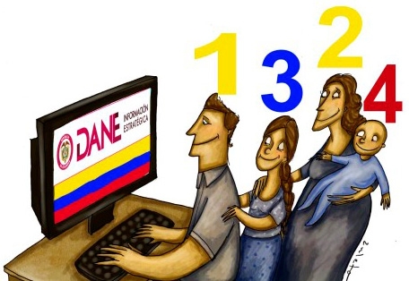 Colombia: ¿Cuántos y cómo somos? ¿Dónde estamos?