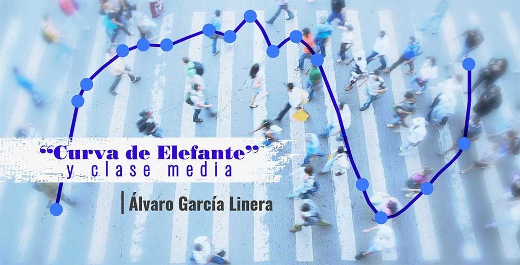 “Curva de elefante” y clase media