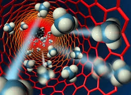 Nanotecnología para evitar que las infecciones se conviertan en pandemia