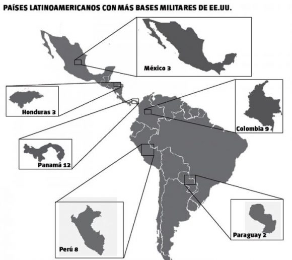 El cerco sobre América Latina y el Caribe: Los ejércitos de Brasil y Colombia trabajan para el Comando Sur