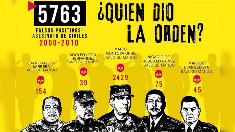 Relecturas 2020. Las disputas por la memoria en tiempos de posacuerdo