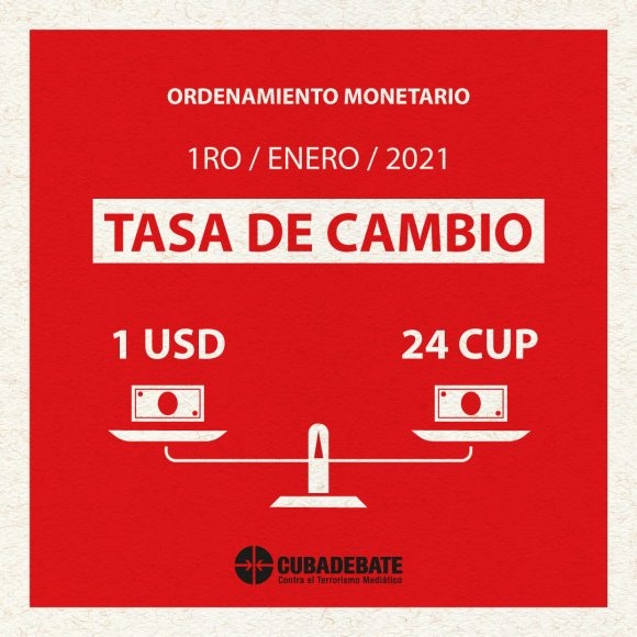 cec31cafc6253a9956d6f0ac68deca8d Cuba anuncia el inicio de la unificación monetaria y cambiaria a partir de enero
