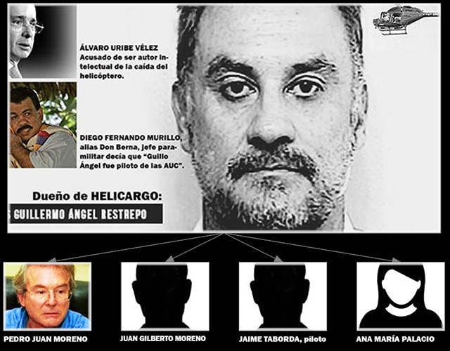 Colombia: Nuevos elementos en la muerte de Pedro Juan Moreno indican que fue asesinado. ¡Apuntan a Uribe! [1-2]