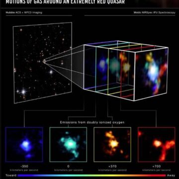 El Webb descubre un nudo cósmico denso en el universo primitivo