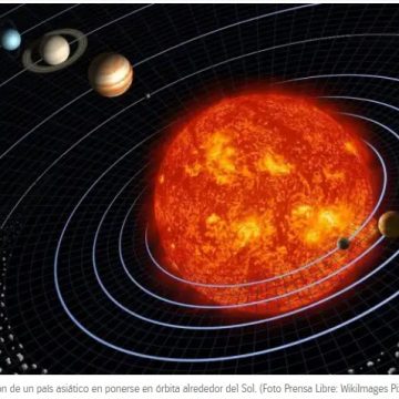 Sonda solar india alcanza con éxito la órbita del Sol