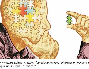 https://www.altagracianoticias.com/la-educacion-sobre-la-mesa-hoy-pensamiento-critico-que-no-es-igual-a-criticar/ Nada nuevo: el triunfo del pensamiento Único