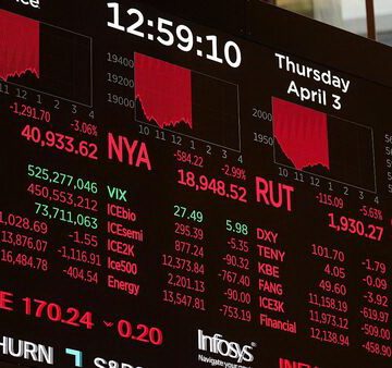 Crisis por diseño: aranceles, deuda y guerra financiera