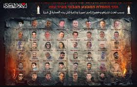 Hamás publica una “imagen de despedida” de los rehenes por la ofensiva en ciudad de Gaza