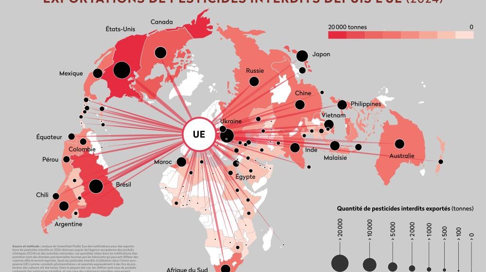 Europa La doble moral tóxica europea