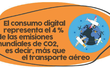 La ilusión del consumo energético digital