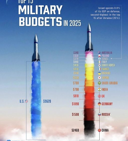 armas Armas, monopolio e injerencia estadounidense