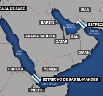 estrecho La lógica oculta tras el bloqueo de los estrechos