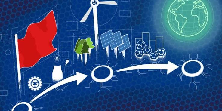 Propiedad y planificación ecosocialista